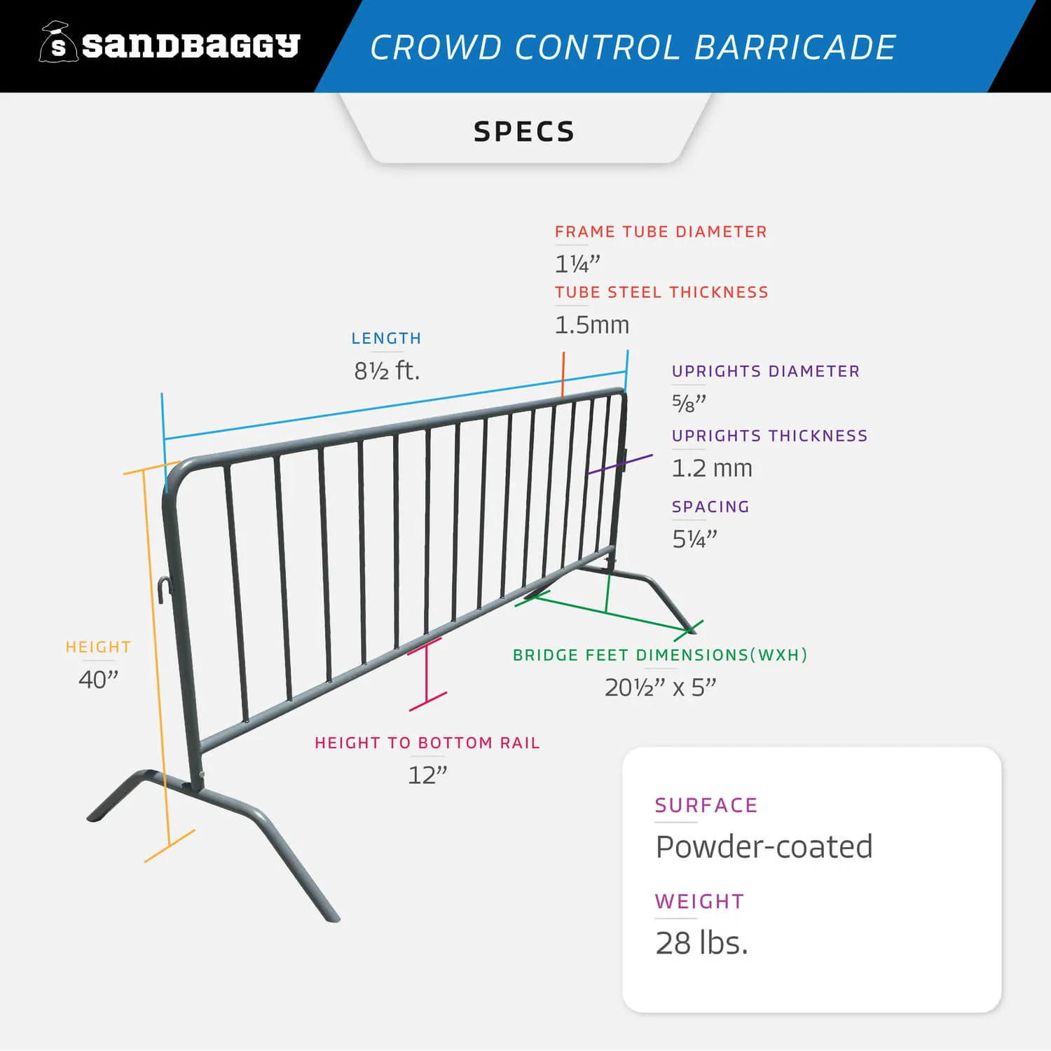 Metal 8.5 ft Crowd Control Barricades - Interlocking Barriers