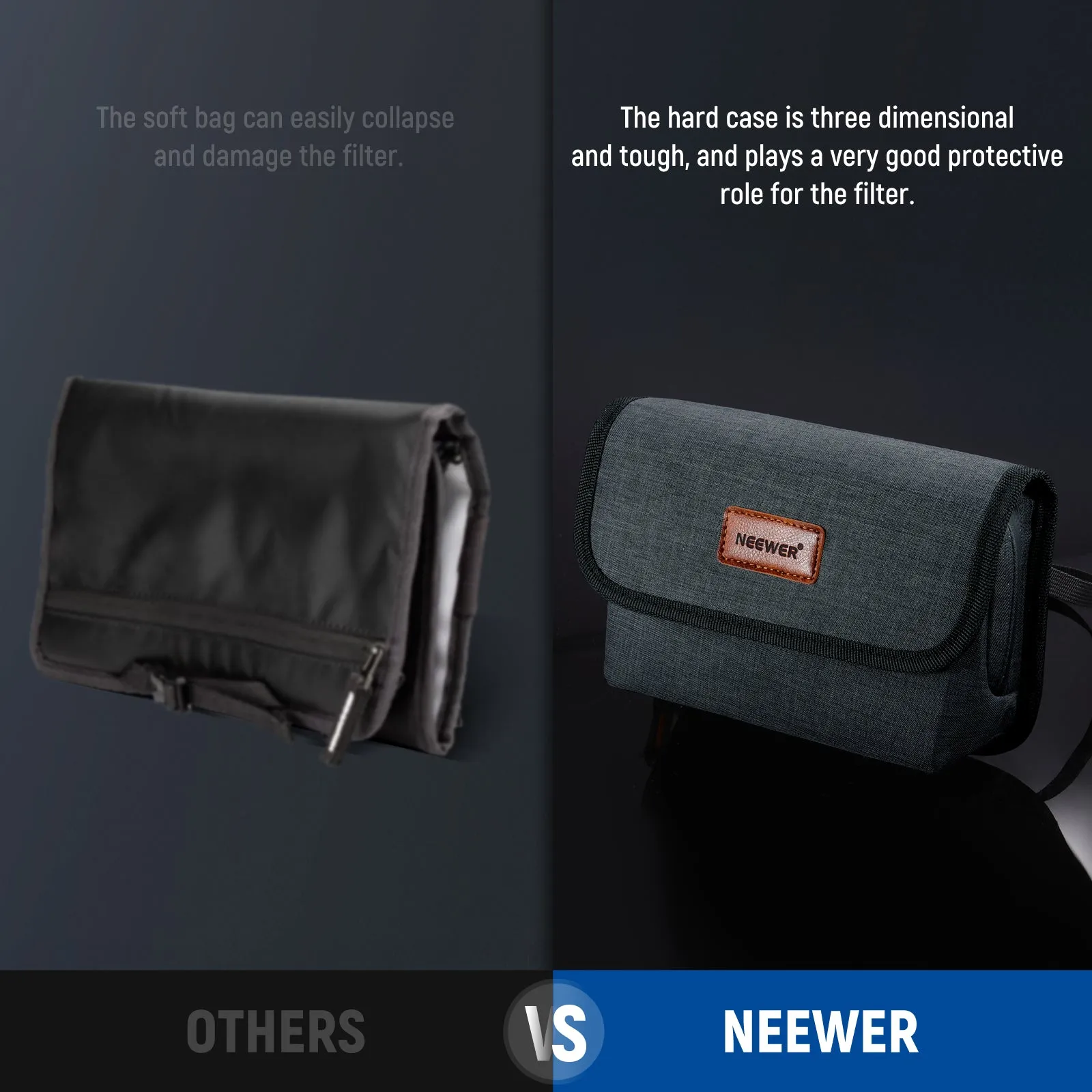 NEEWER PB025 Camera Lens Filter Case